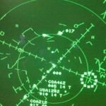 How Flight Tracking Systems Work