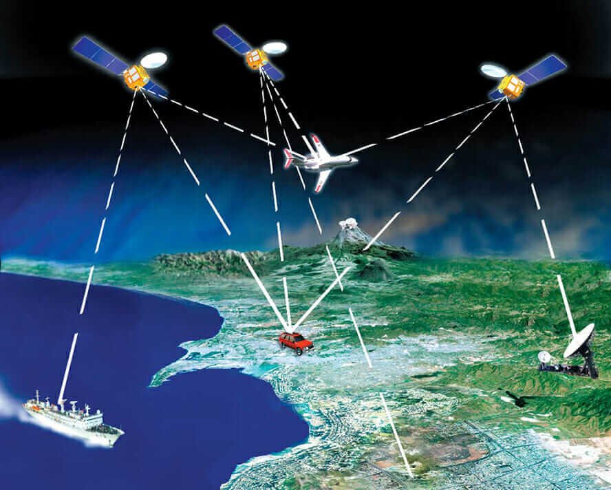 GPS and Its Role in Flight Tracking