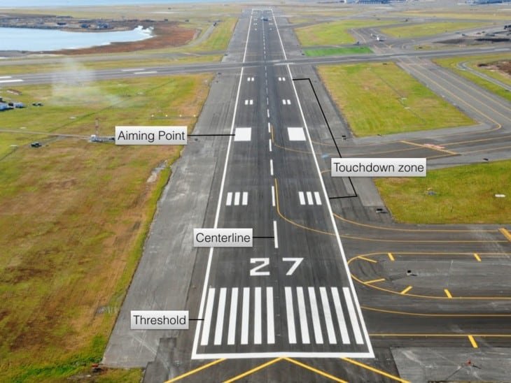 Runways: From Small Airports to International Hubs