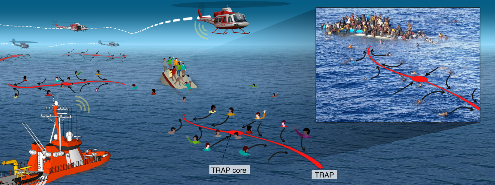 The Role of Flight Tracking in Search and Rescue Operations