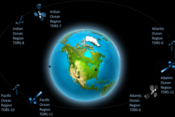 The Integration of Satellite Technology in Flight Tracking